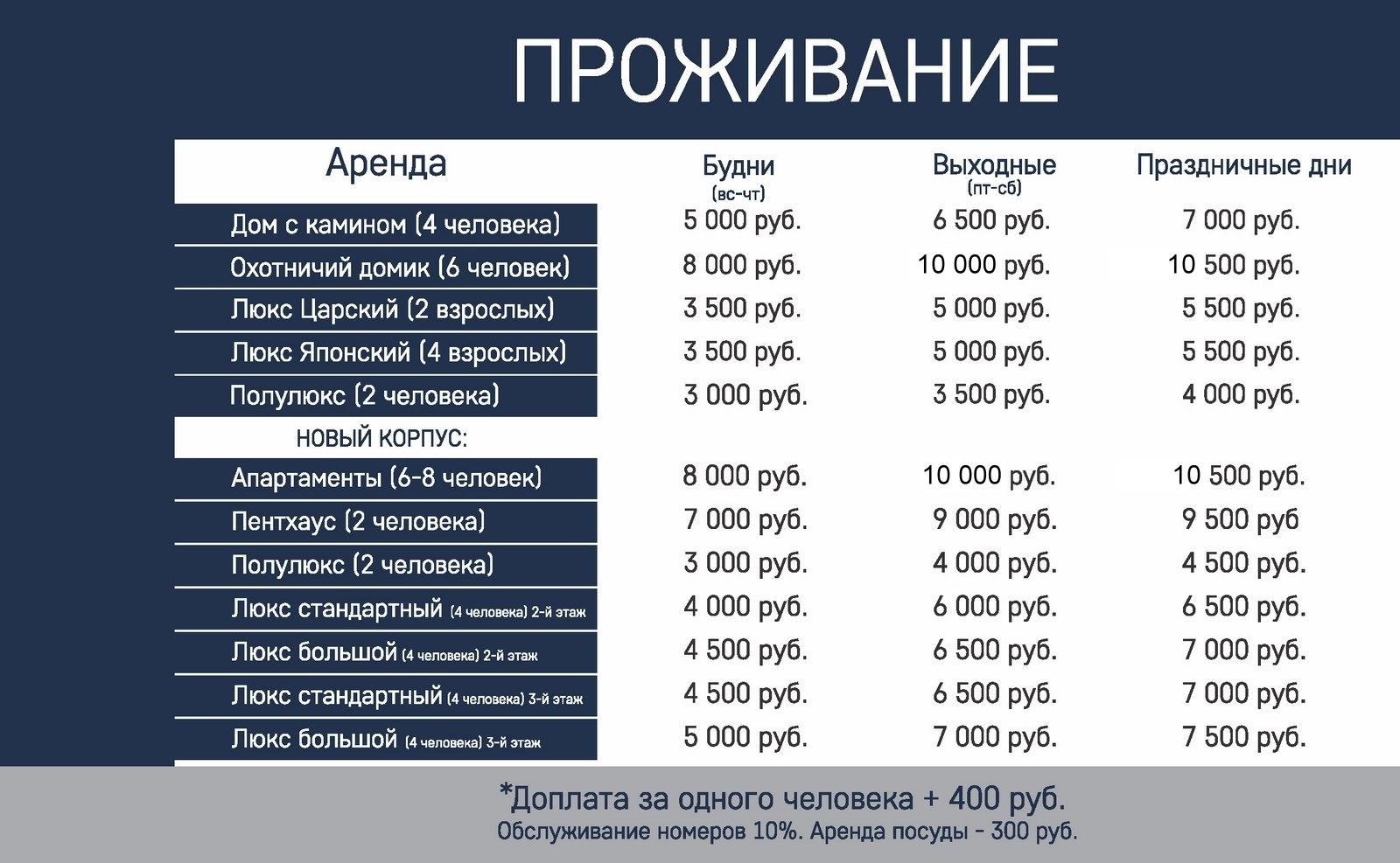 Царские Палаты Кемерово Официальный Сайт Цены Фото